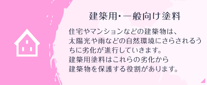 建築用・一般向け塗料